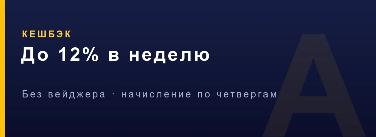 Отзывы о кешбэке и лояльности Азино Мобайл